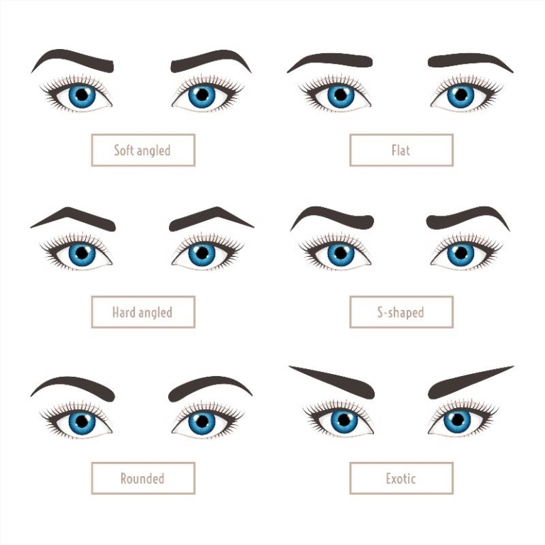 How To Match Your Eyebrow Shape To Your Face Shape The Eyebrow Specialist Sunnybank Hills